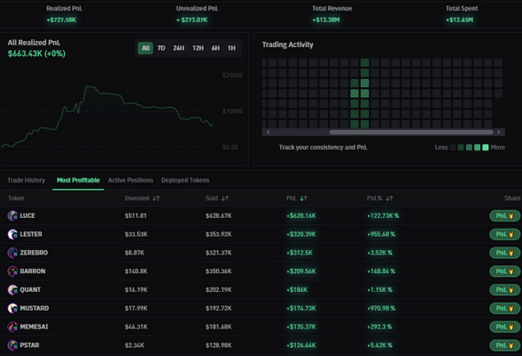 bullx neo wallet