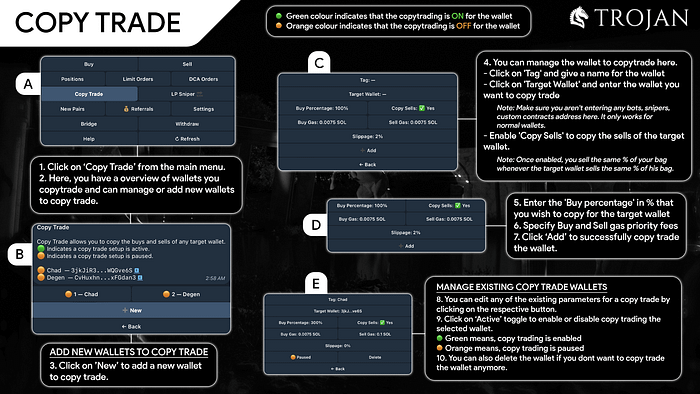 copy trade bullx